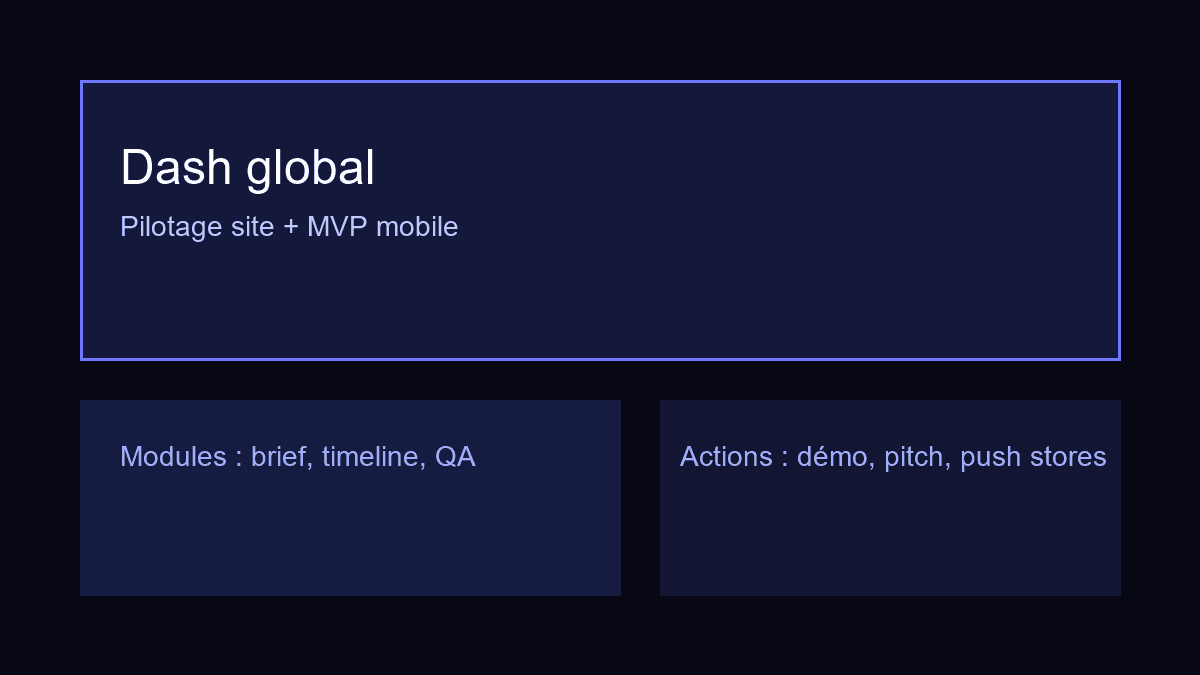 KAH Prod premium layout